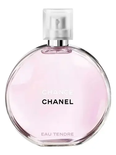 Inspiración de Chance Eau Tendre